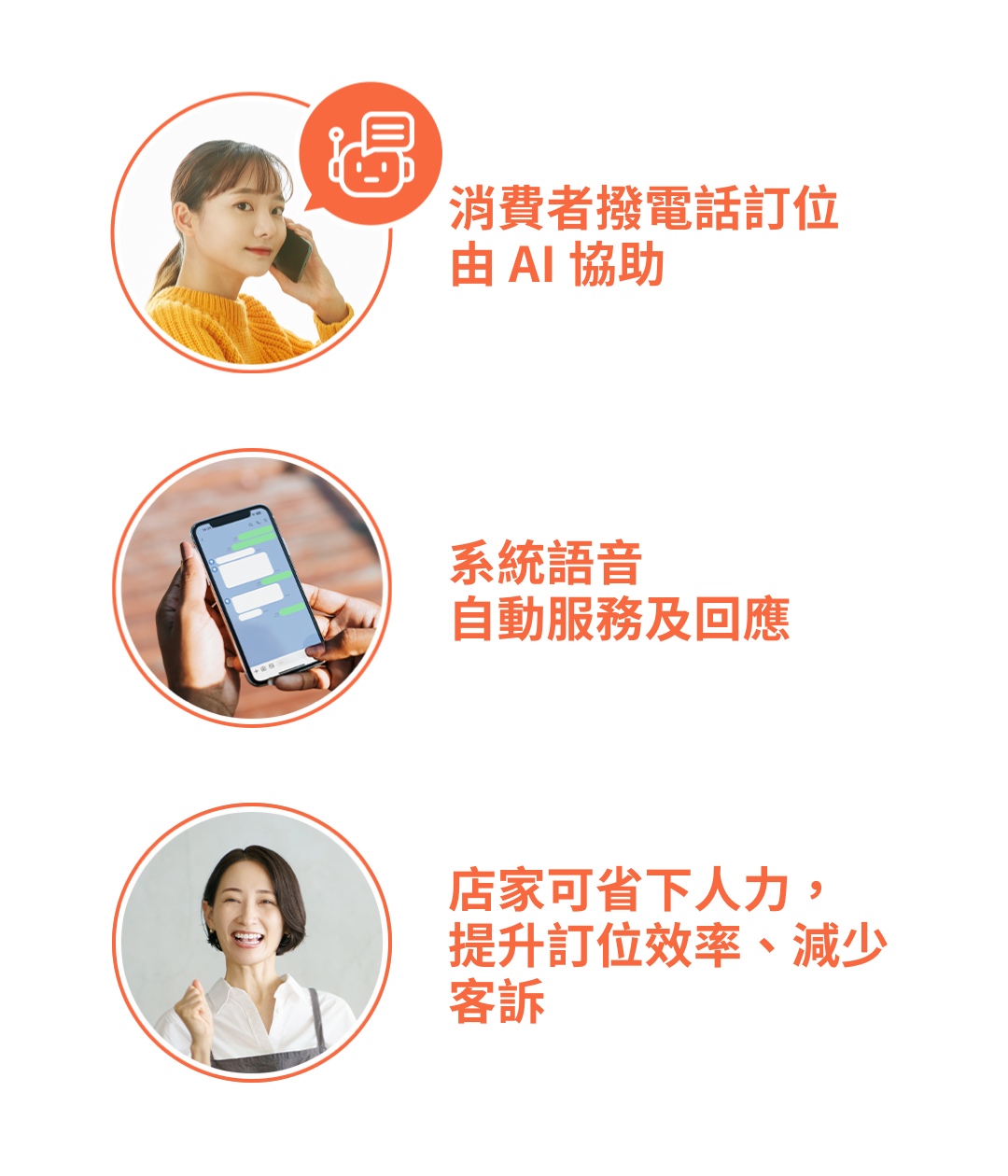 AI 語音預約服務 用 AI 接電話預約 | 中小企業＆餐飲業數位轉型 OP 開市網