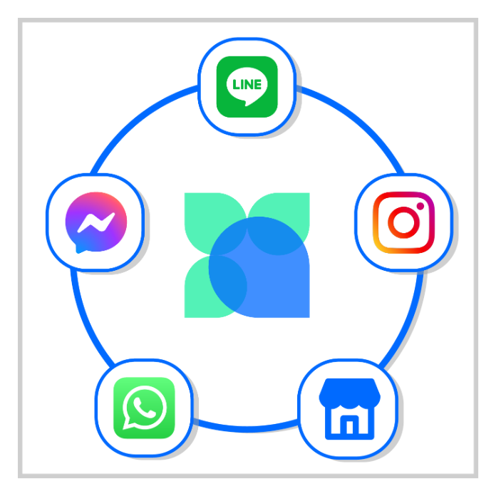 Omnichat｜全通路行銷及客服系統 | 中小企業數位轉型 OP 開市網